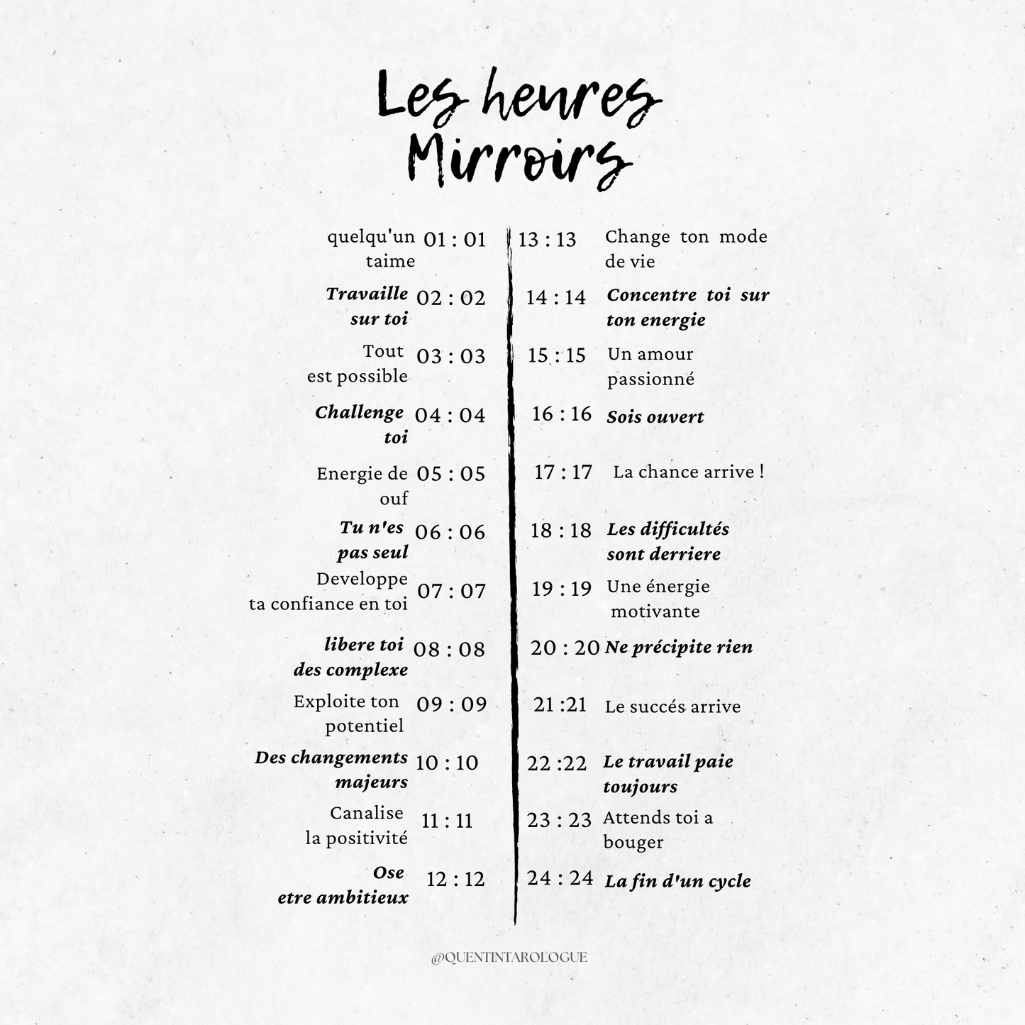 LES HEURES MIROIRS
